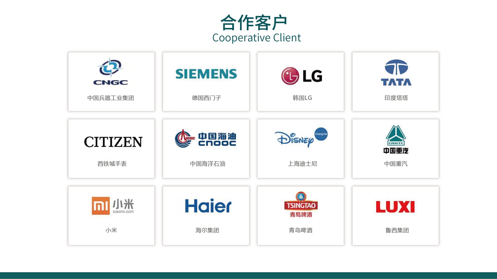 Cooperative Clients
